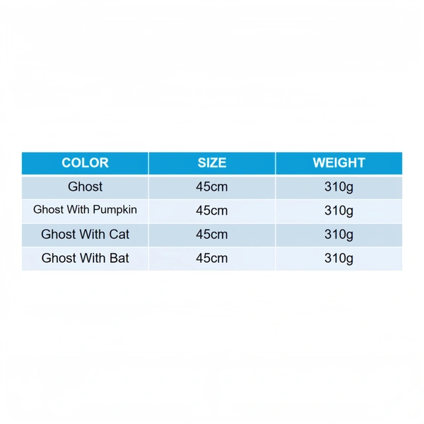 Custom Plush Toy Manufacturer | Low MOQ OEM Supplier