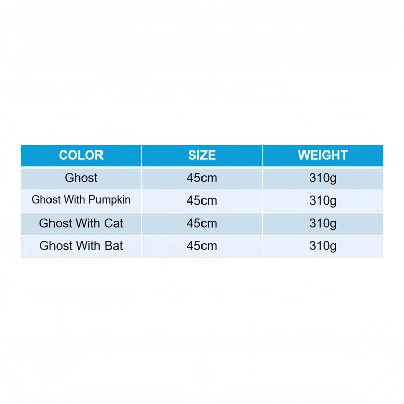Custom Plush Toy Manufacturer | Low MOQ OEM Supplier