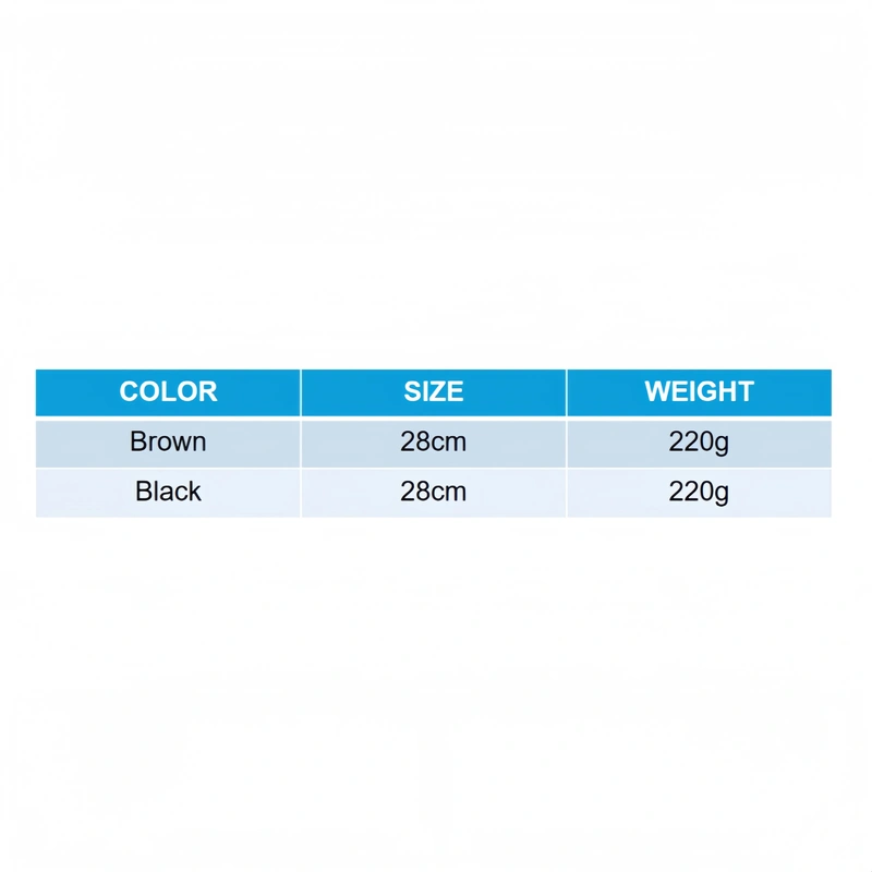 Custom Plush Toy Manufacturer | Low MOQ OEM Supplier