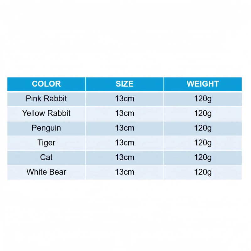 Custom Plush Toy Manufacturer | Low MOQ OEM Supplier