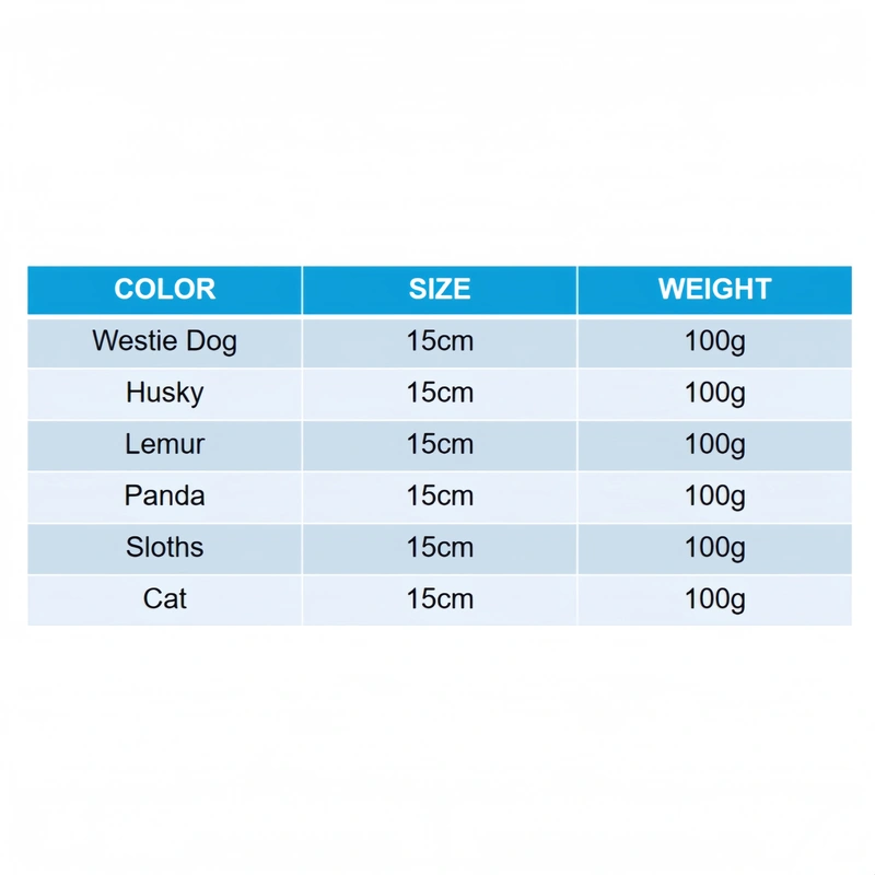 Custom Plush Toy Manufacturer | Low MOQ OEM Supplier