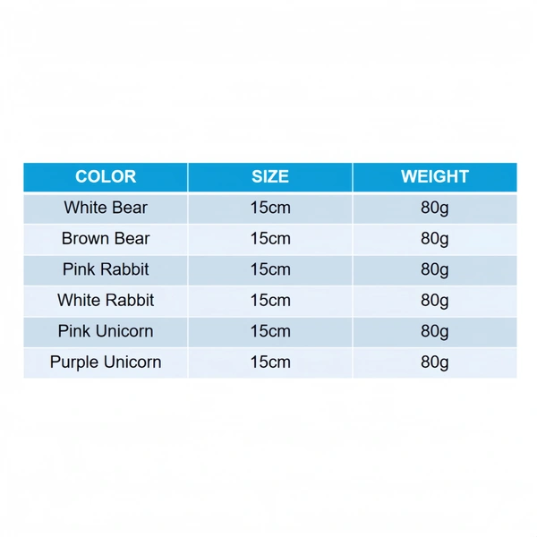 Custom Plush Toy Manufacturer | Low MOQ OEM Supplier