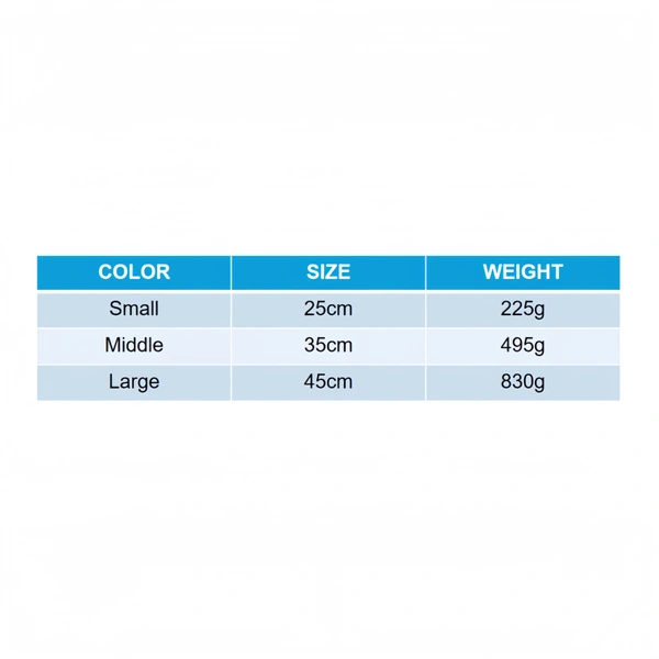 Custom Plush Toy Manufacturer | Low MOQ OEM Supplier