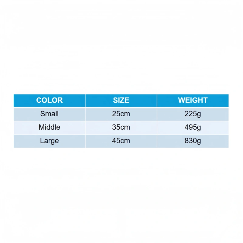 Custom Plush Toy Manufacturer | Low MOQ OEM Supplier