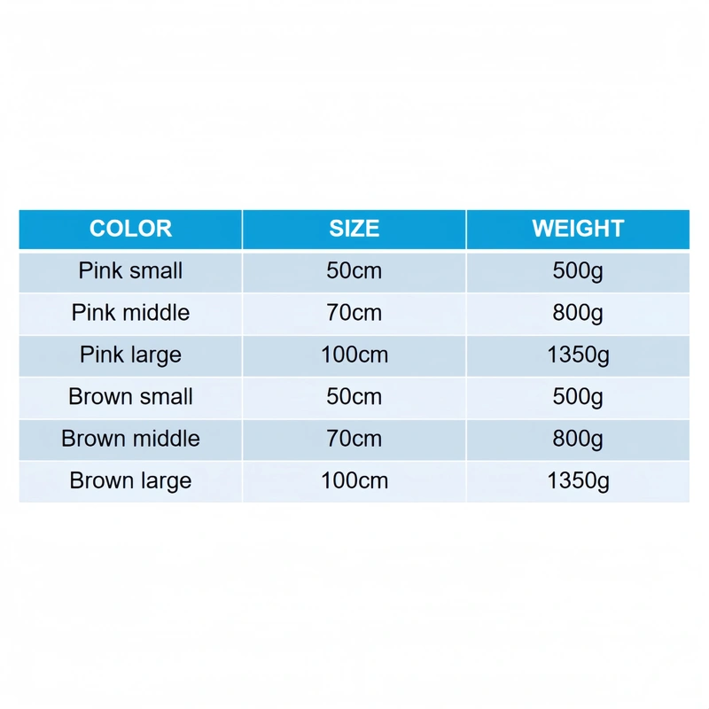 Custom Plush Toy Manufacturer | Low MOQ OEM Supplier