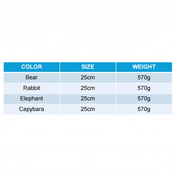 Custom Plush Toy Manufacturer | Low MOQ OEM Supplier