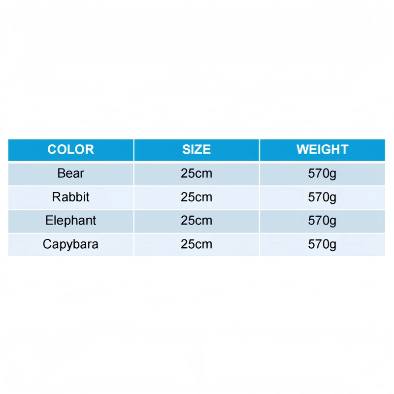 Custom Plush Toy Manufacturer | Low MOQ OEM Supplier