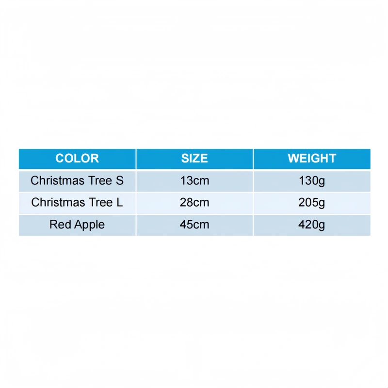 Custom Plush Toy Manufacturer | Low MOQ OEM Supplier