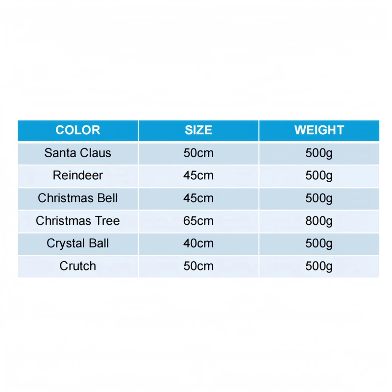 Custom Plush Toy Manufacturer | Low MOQ OEM Supplier