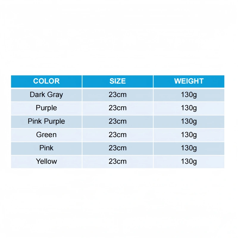 Custom Plush Toy Manufacturer | Low MOQ OEM Supplier