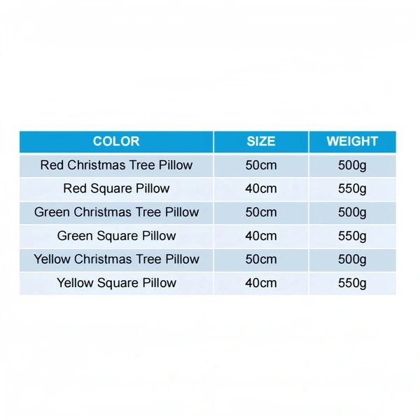 Custom Plush Toy Manufacturer | Low MOQ OEM Supplier