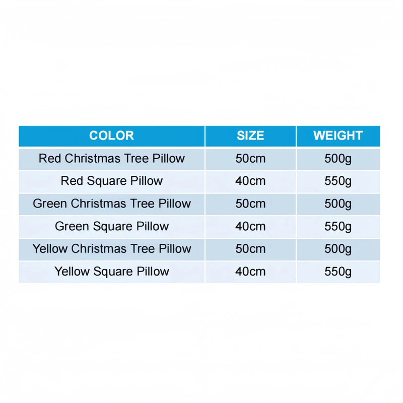 Custom Plush Toy Manufacturer | Low MOQ OEM Supplier