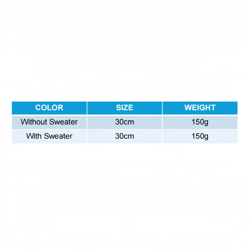 Custom Plush Toy Manufacturer | Low MOQ OEM Supplier