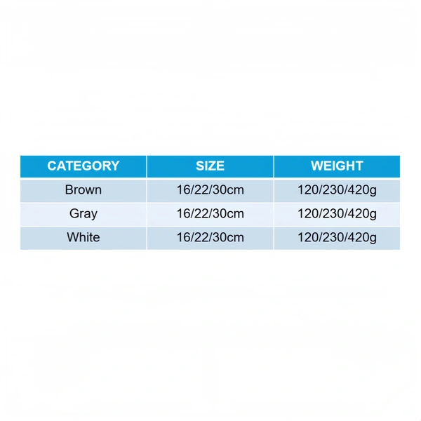 Custom Plush Toy Manufacturer | Low MOQ OEM Supplier