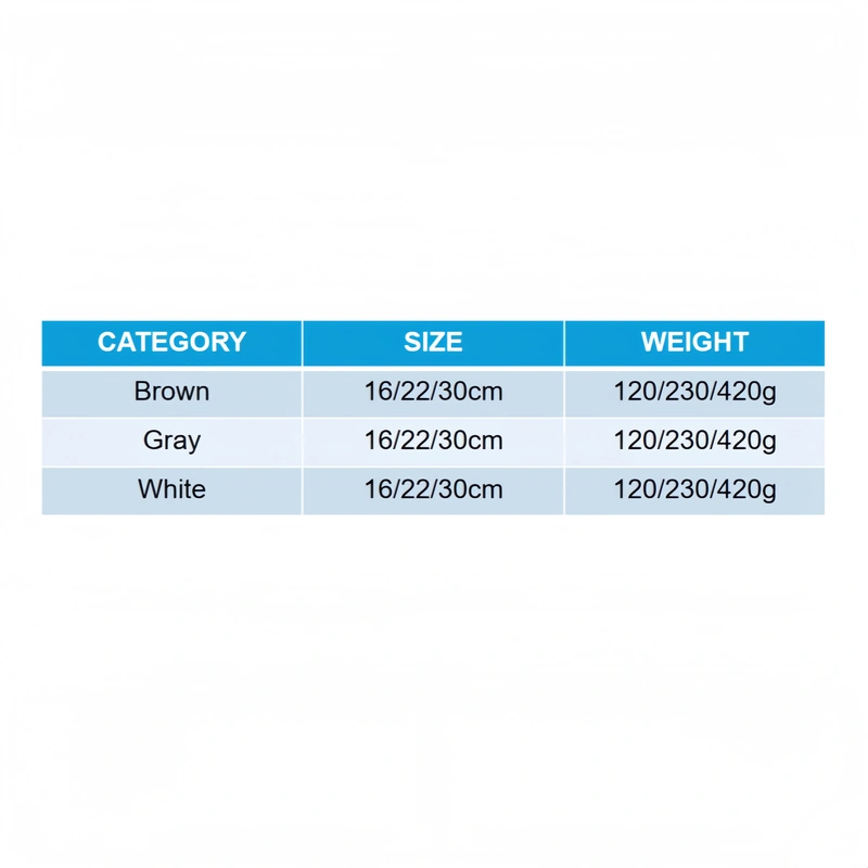 Custom Plush Toy Manufacturer | Low MOQ OEM Supplier