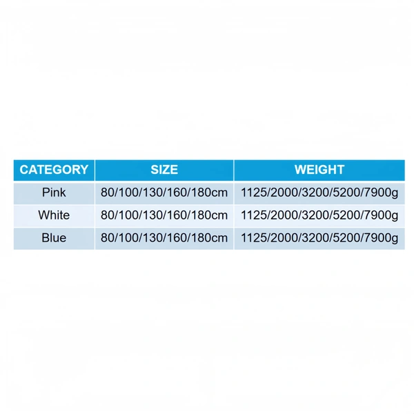 Custom Plush Toy Manufacturer | Low MOQ OEM Supplier