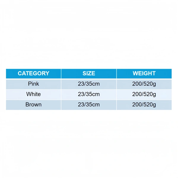 Custom Plush Toy Manufacturer | Low MOQ OEM Supplier