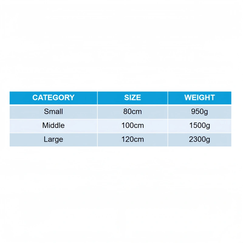 Custom Plush Toy Manufacturer | Low MOQ OEM Supplier