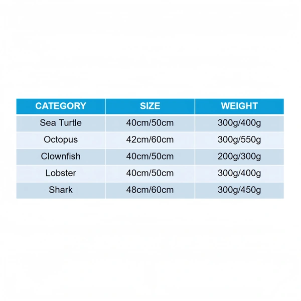Custom Plush Toy Manufacturer | Low MOQ OEM Supplier