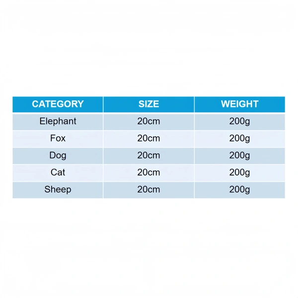 Custom Plush Toy Manufacturer | Low MOQ OEM Supplier