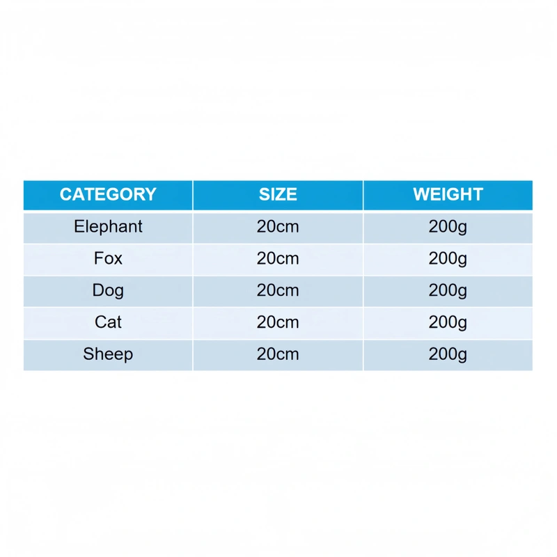 Custom Plush Toy Manufacturer | Low MOQ OEM Supplier