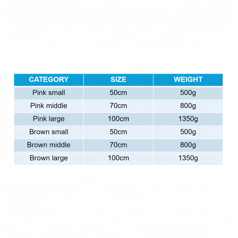 Custom Plush Toy Manufacturer | Low MOQ OEM Supplier