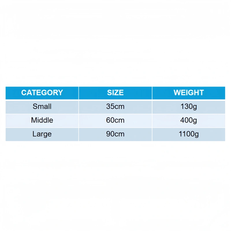 Custom Plush Toy Manufacturer | Low MOQ OEM Supplier
