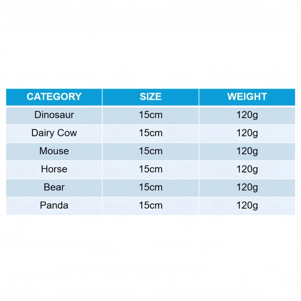 Custom Plush Toy Manufacturer | Low MOQ OEM Supplier