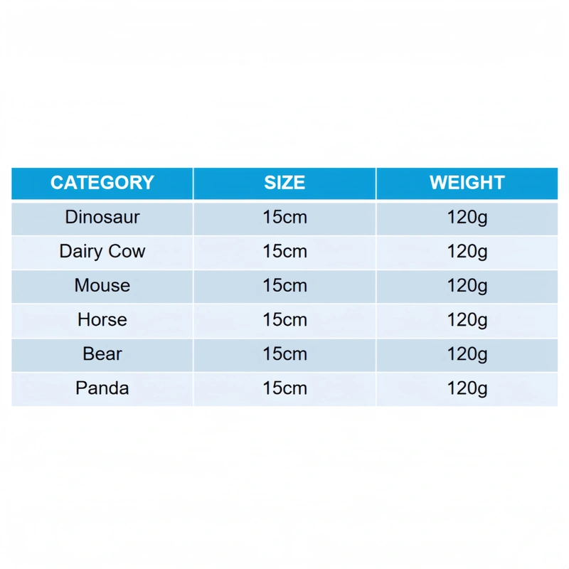 Custom Plush Toy Manufacturer | Low MOQ OEM Supplier