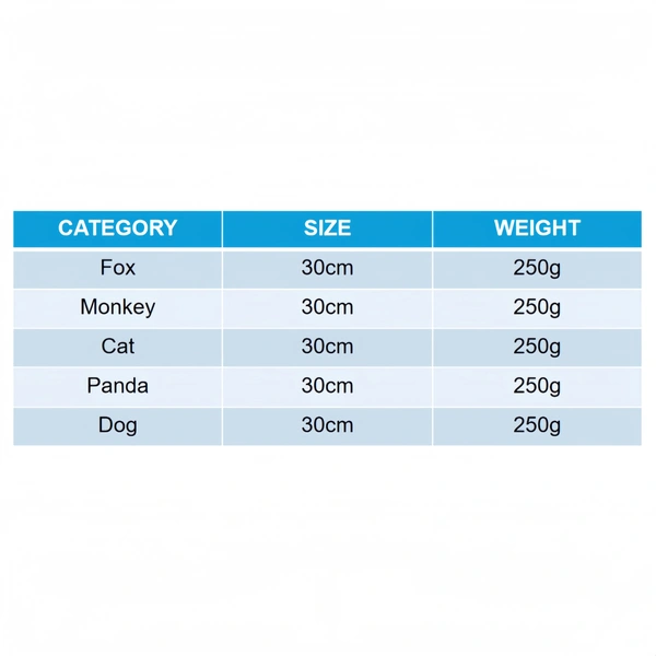Custom Plush Toy Manufacturer | Low MOQ OEM Supplier