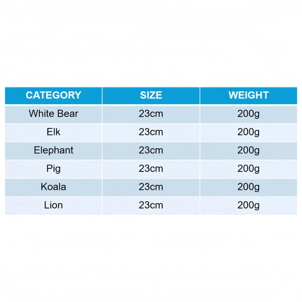 Custom Plush Toy Manufacturer | Low MOQ OEM Supplier