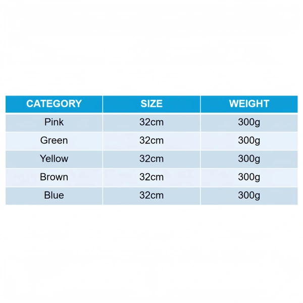 Custom Plush Toy Manufacturer | Low MOQ OEM Supplier