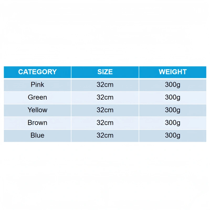 Custom Plush Toy Manufacturer | Low MOQ OEM Supplier