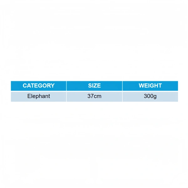 Custom Plush Toy Manufacturer | Low MOQ OEM Supplier