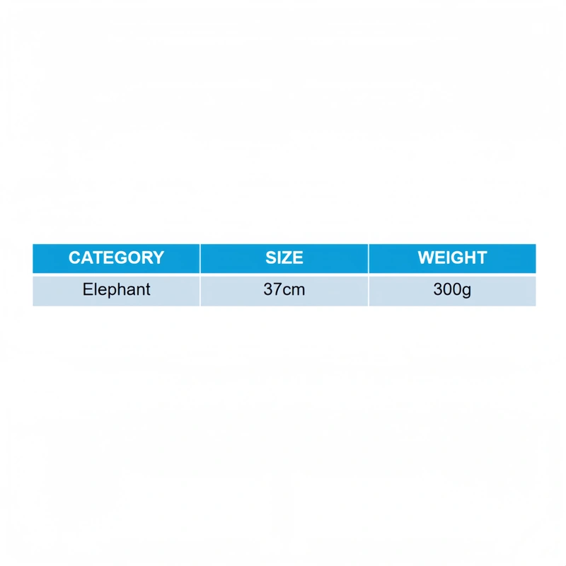 Custom Plush Toy Manufacturer | Low MOQ OEM Supplier