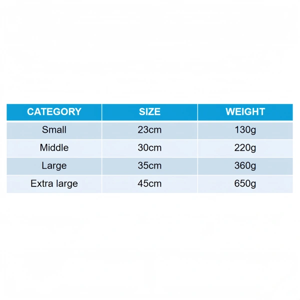 Custom Plush Toy Manufacturer | Low MOQ OEM Supplier