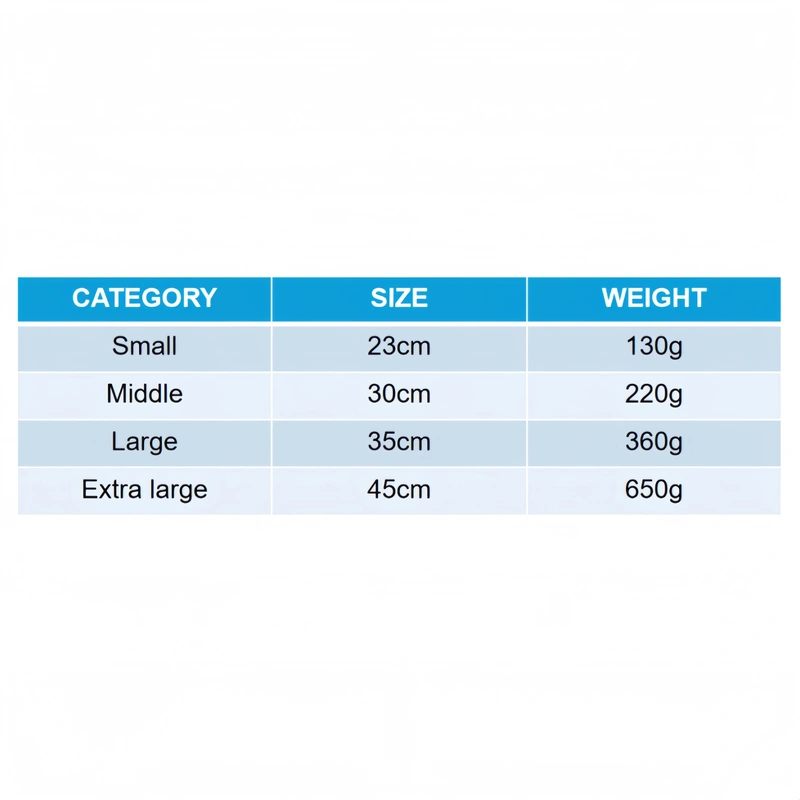Custom Plush Toy Manufacturer | Low MOQ OEM Supplier