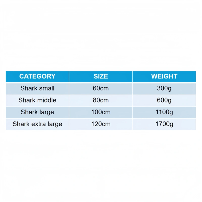Custom Plush Toy Manufacturer | Low MOQ OEM Supplier