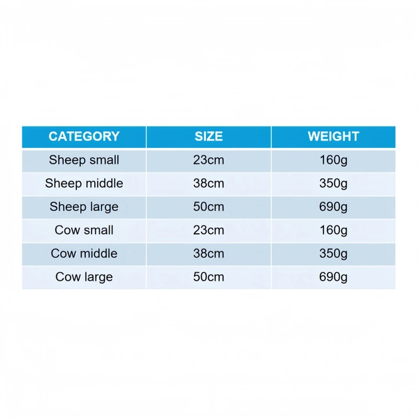 Custom Plush Toy Manufacturer | Low MOQ OEM Supplier