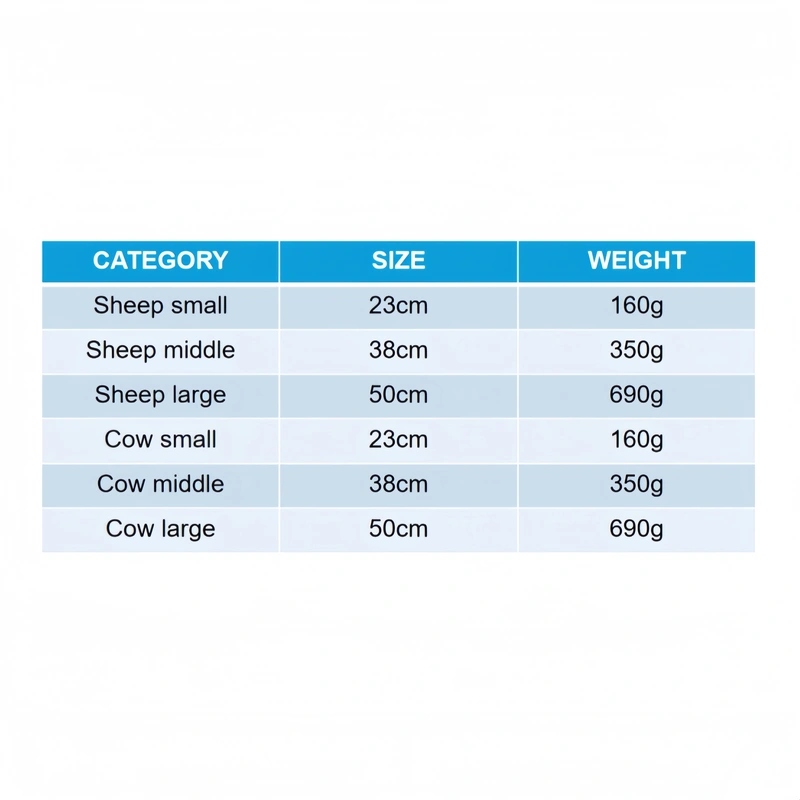 Custom Plush Toy Manufacturer | Low MOQ OEM Supplier