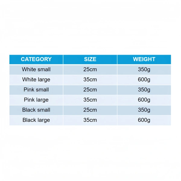 Custom Plush Toy Manufacturer | Low MOQ OEM Supplier