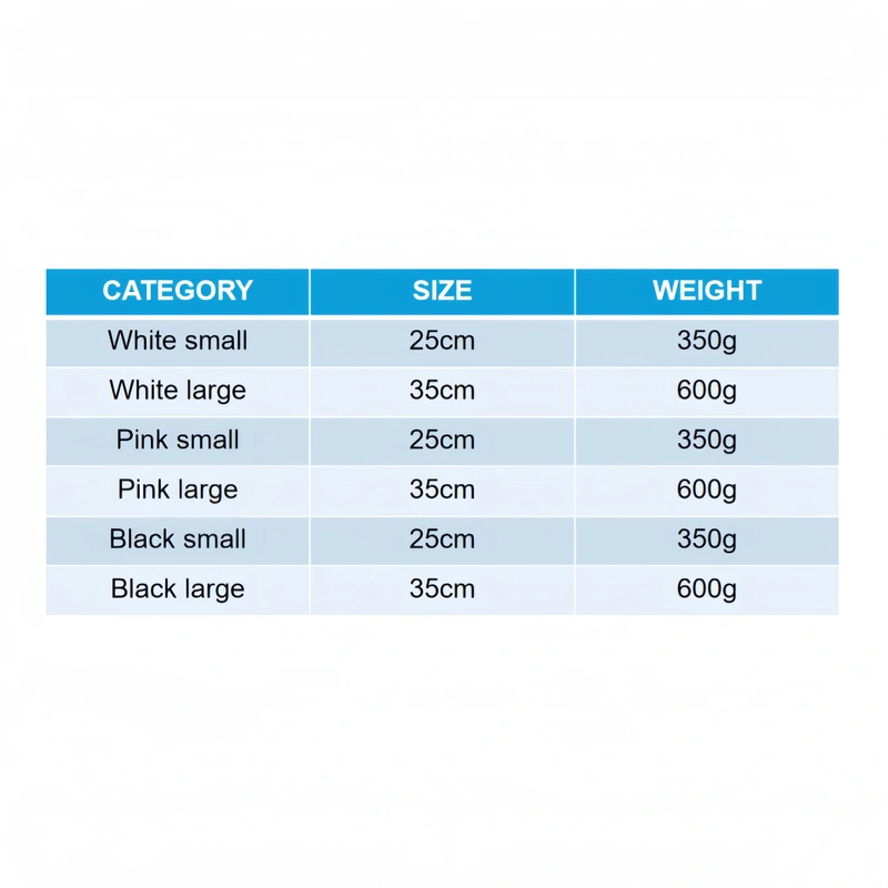 Custom Plush Toy Manufacturer | Low MOQ OEM Supplier