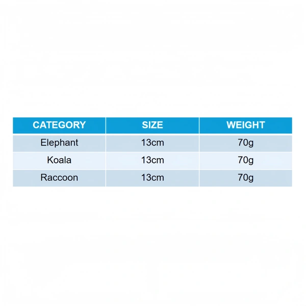 Custom Plush Toy Manufacturer | Low MOQ OEM Supplier