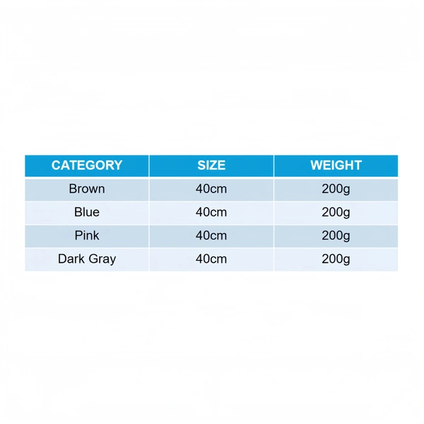 Custom Plush Toy Manufacturer | Low MOQ OEM Supplier