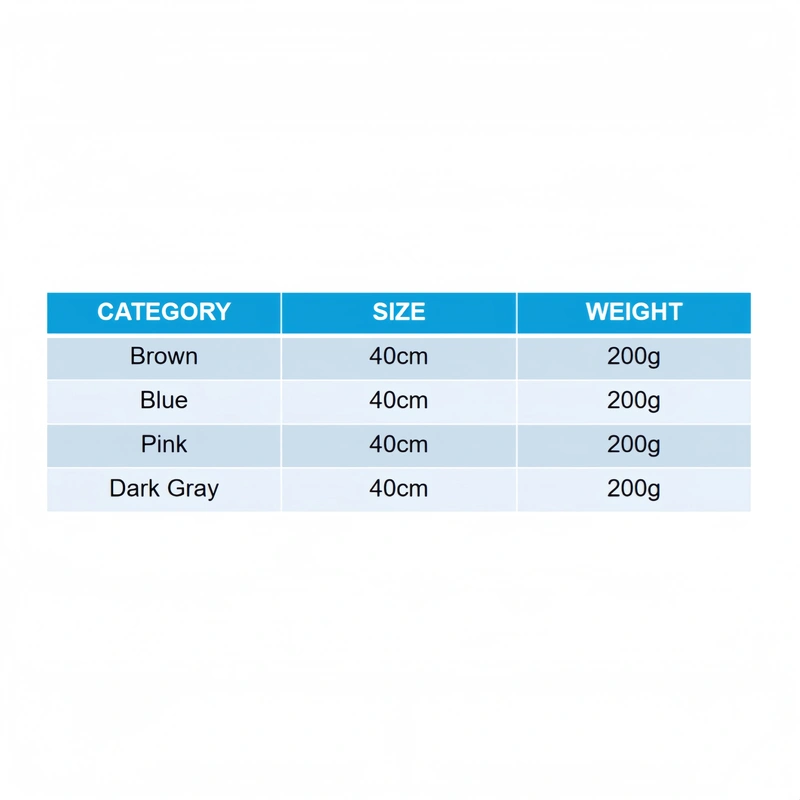 Custom Plush Toy Manufacturer | Low MOQ OEM Supplier
