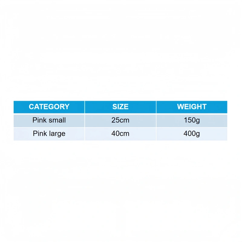 Custom Plush Toy Manufacturer | Low MOQ OEM Supplier