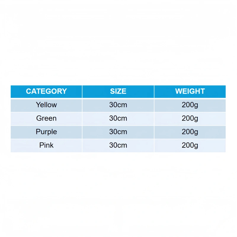 Custom Plush Toy Manufacturer | Low MOQ OEM Supplier