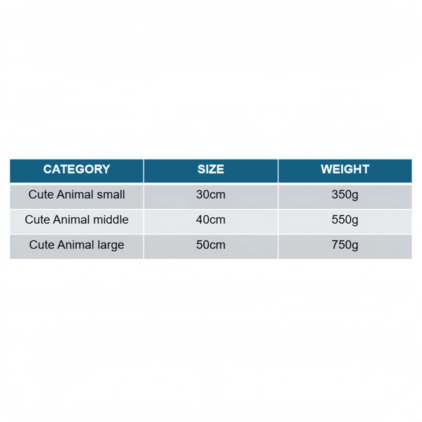 Custom Plush Toy Manufacturer | Low MOQ OEM Supplier