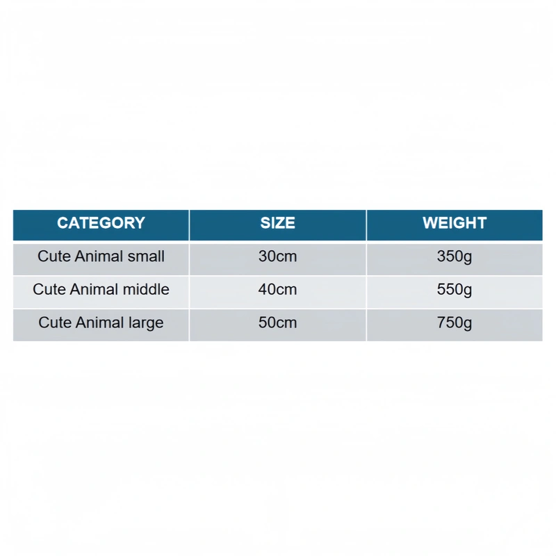 Custom Plush Toy Manufacturer | Low MOQ OEM Supplier