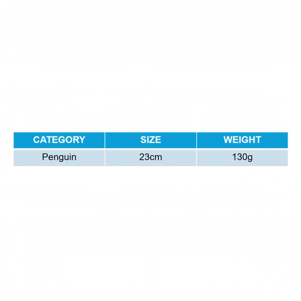 Custom Plush Toy Manufacturer | Low MOQ OEM Supplier